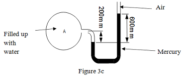 2474_Mercury U-tube manometer.png